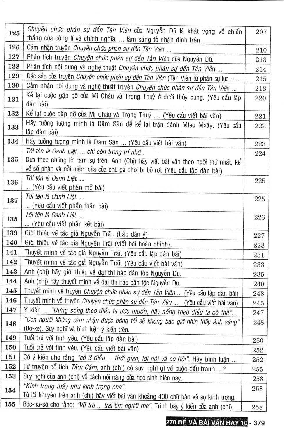 270 Đề Và Bài Văn Hay 10 - Ảnh 6
