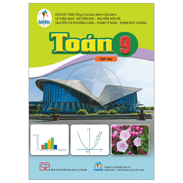 Am Nhac 9 (Canh Dieu) (Chuan) - Ảnh 17