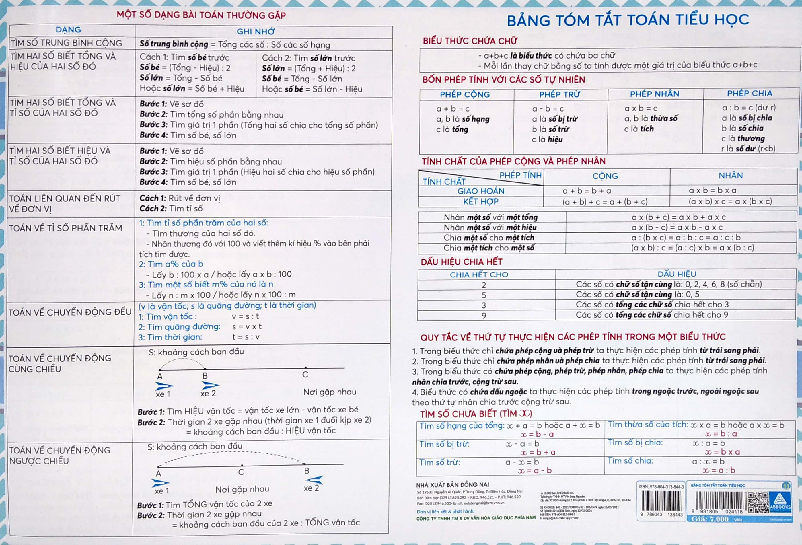 bảng tóm tắt toán tiểu học - Ảnh 2