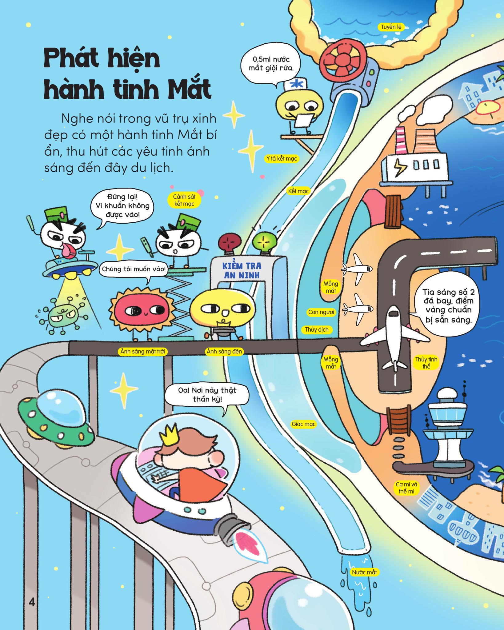 Bí Mật Đôi Mắt - Thám Hiểm Hành Tinh Mắt - Ảnh 4