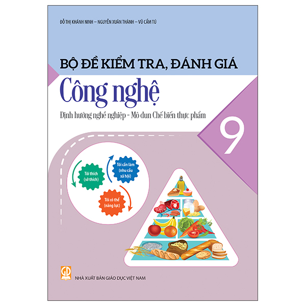 Bộ Đề Kiểm Tra, Đánh Giá Giáo Dục Công Dân 7 - Ảnh 38