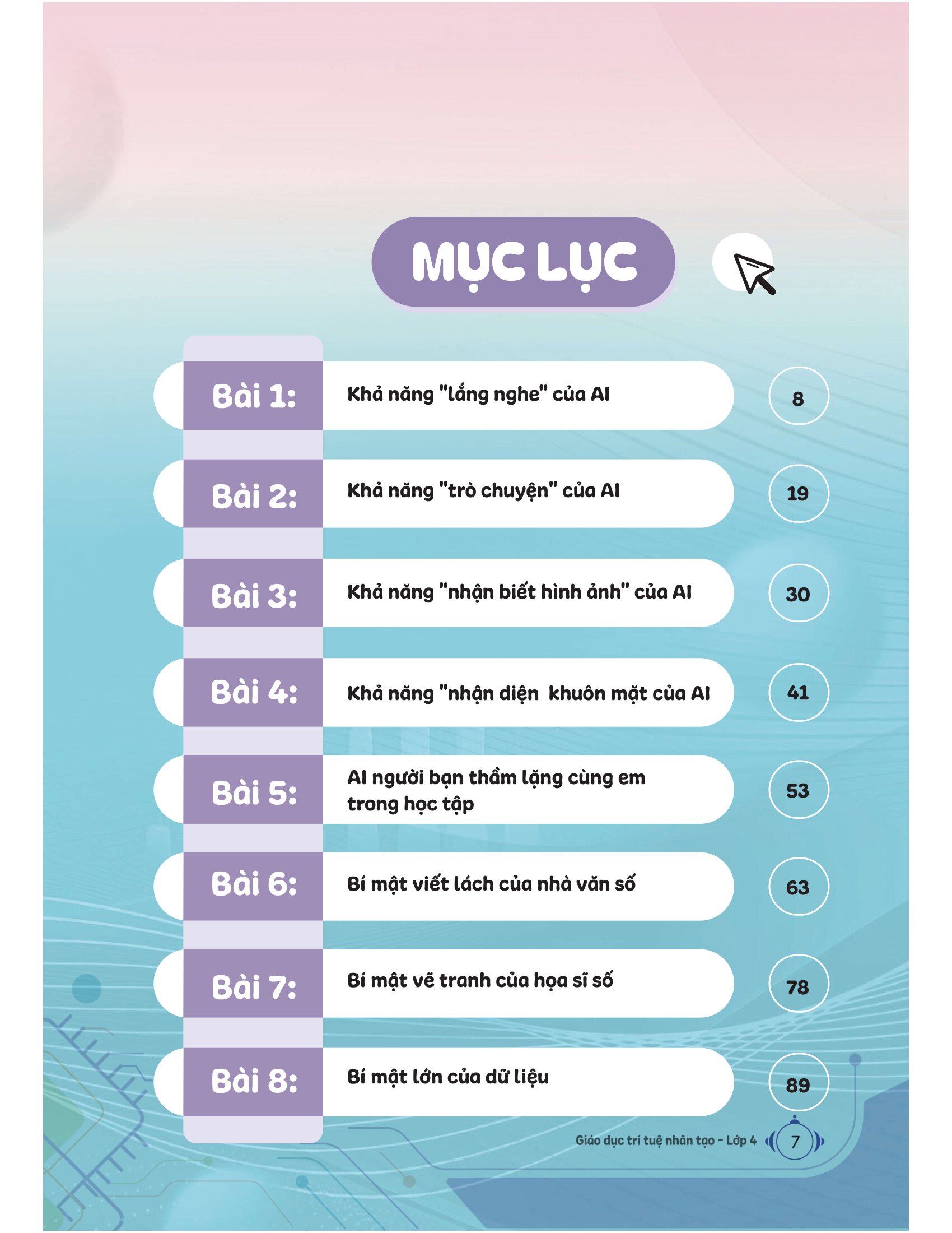 Bộ Giáo Dục Trí Tuệ Nhân Tạo - Lớp 4 - Ảnh 6