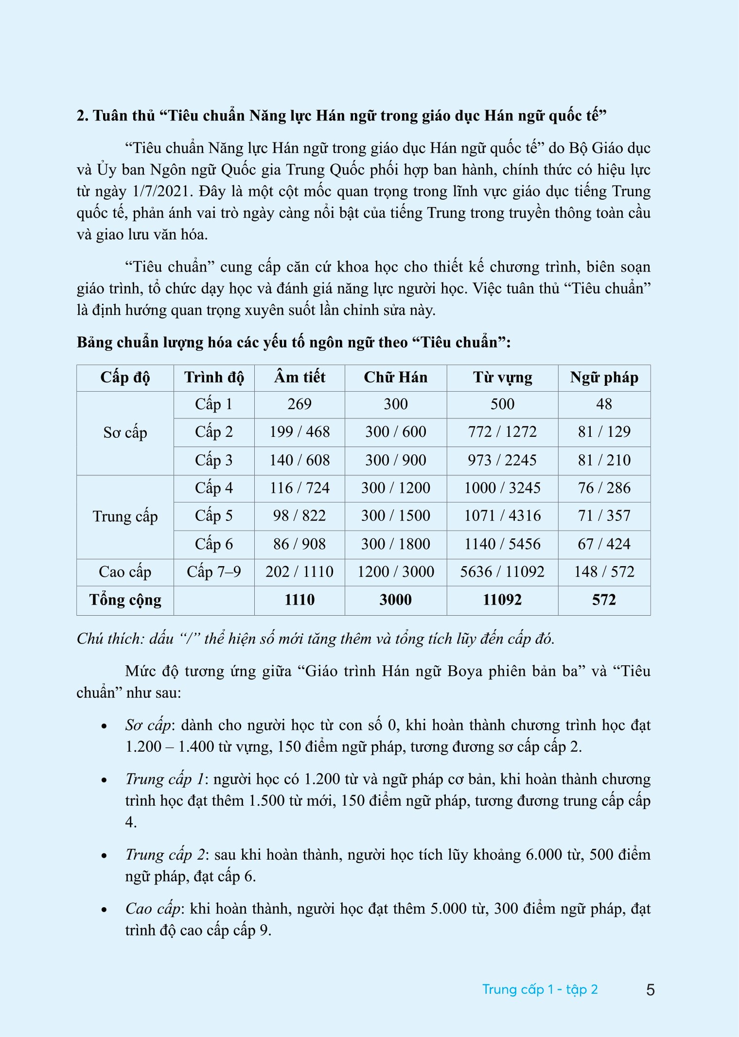 Bộ Giáo Trình Hán Ngữ Boya - Trung Cấp 1 - Tập 2 - Sách Bài Tập Kèm Đáp Án (Phiên Bản 3) - Ảnh 5