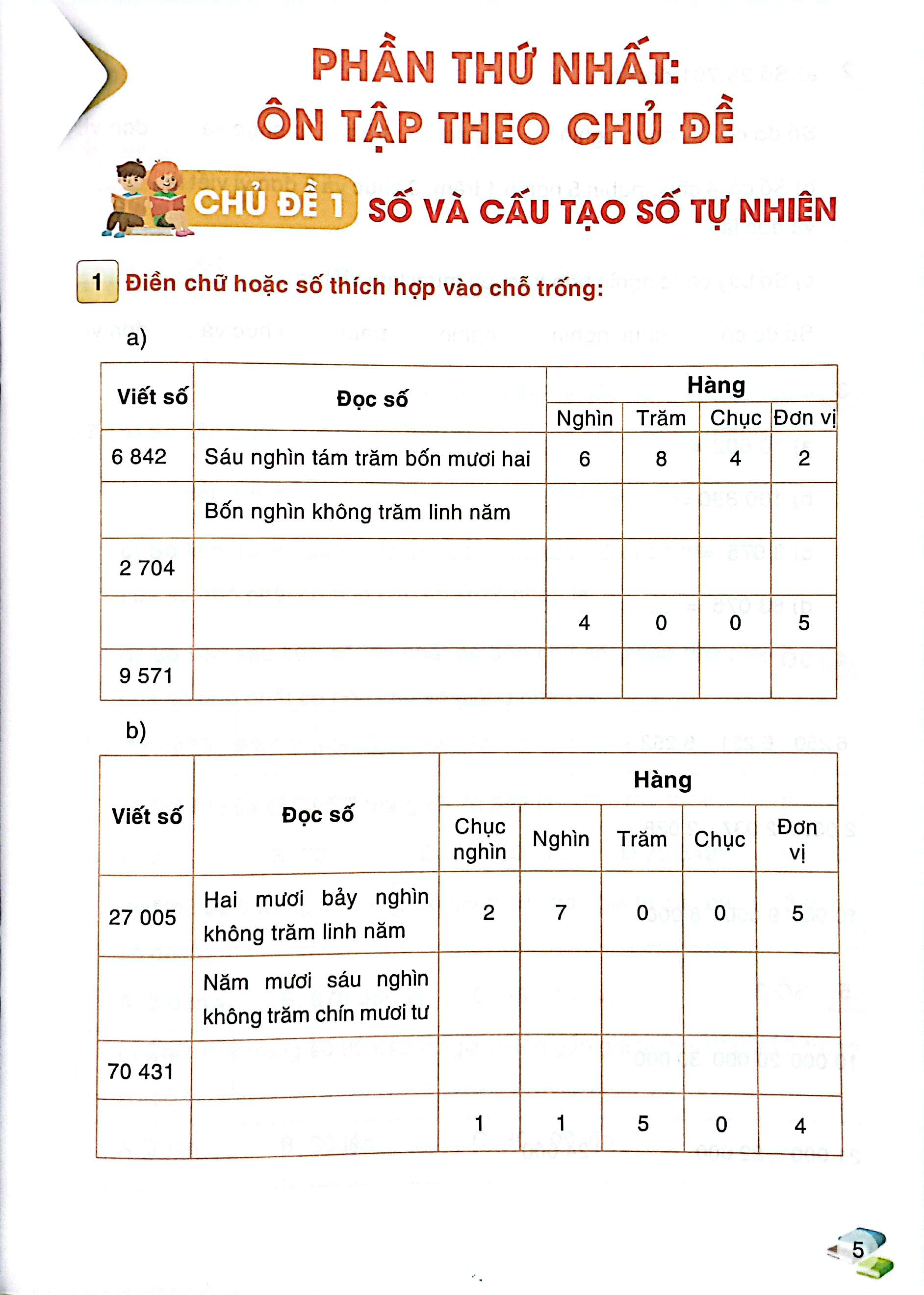 Bo
Kiem Tra Va Danh Gia Nang Luc Toan 3 - Hoc Ky 2 (Bien Soan Theo Chuong Trinh GDPT 2018) - Ảnh 5