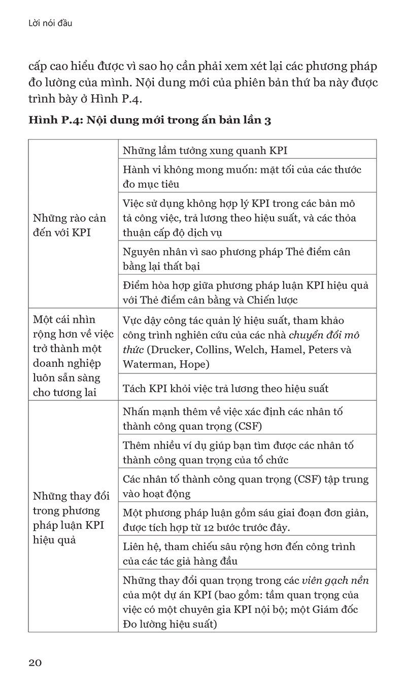 Bộ KPI - Thước Đo Mục Tiêu Trọng Yếu (Tái Bản 2020) - Ảnh 11