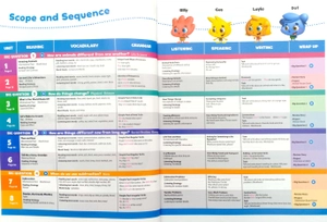 bộ oxford discover 2nd edition: level 2: student book pack - Ảnh 4