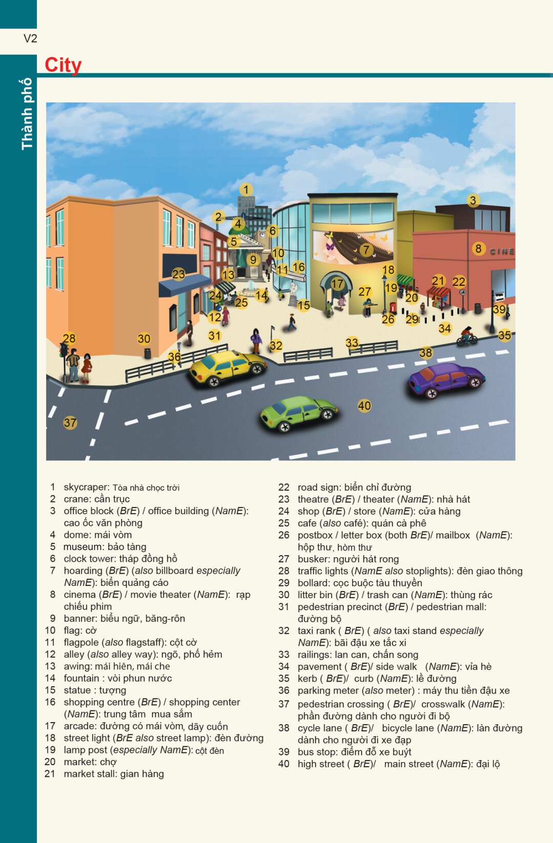Bộ Từ Điển Anh-Anh-Việt - Bìa Cứng (Tái Bản 2026) - Ảnh 7