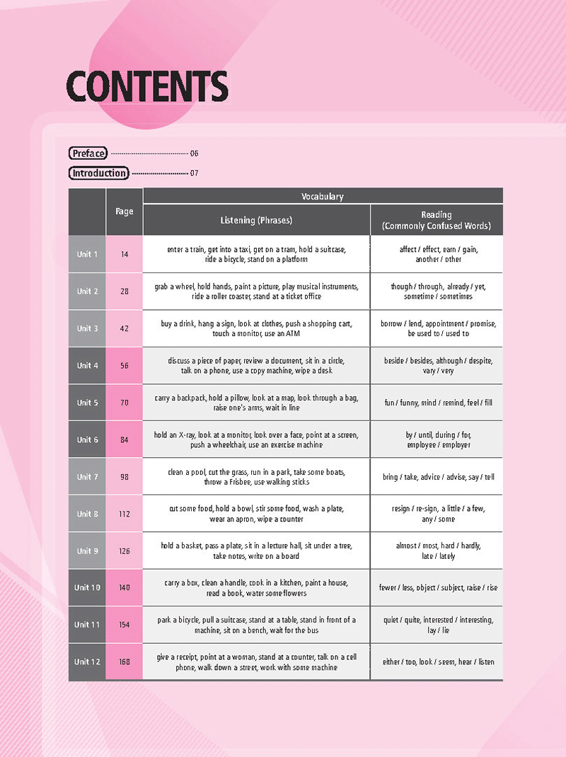 bộ very easy toeic 1 - introduction - Ảnh 4