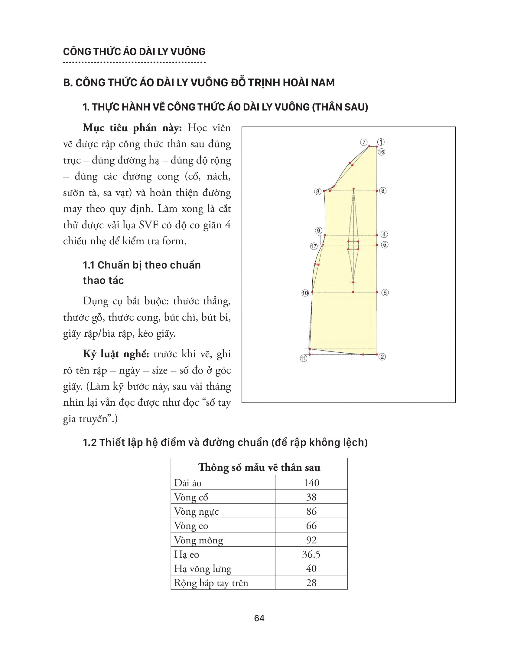 Công Thức Áo Dài Ly Vuông - Ảnh 10