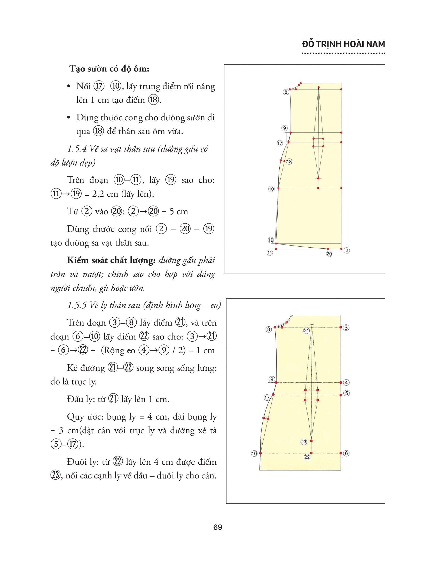 Công Thức Áo Dài Ly Vuông - Ảnh 15
