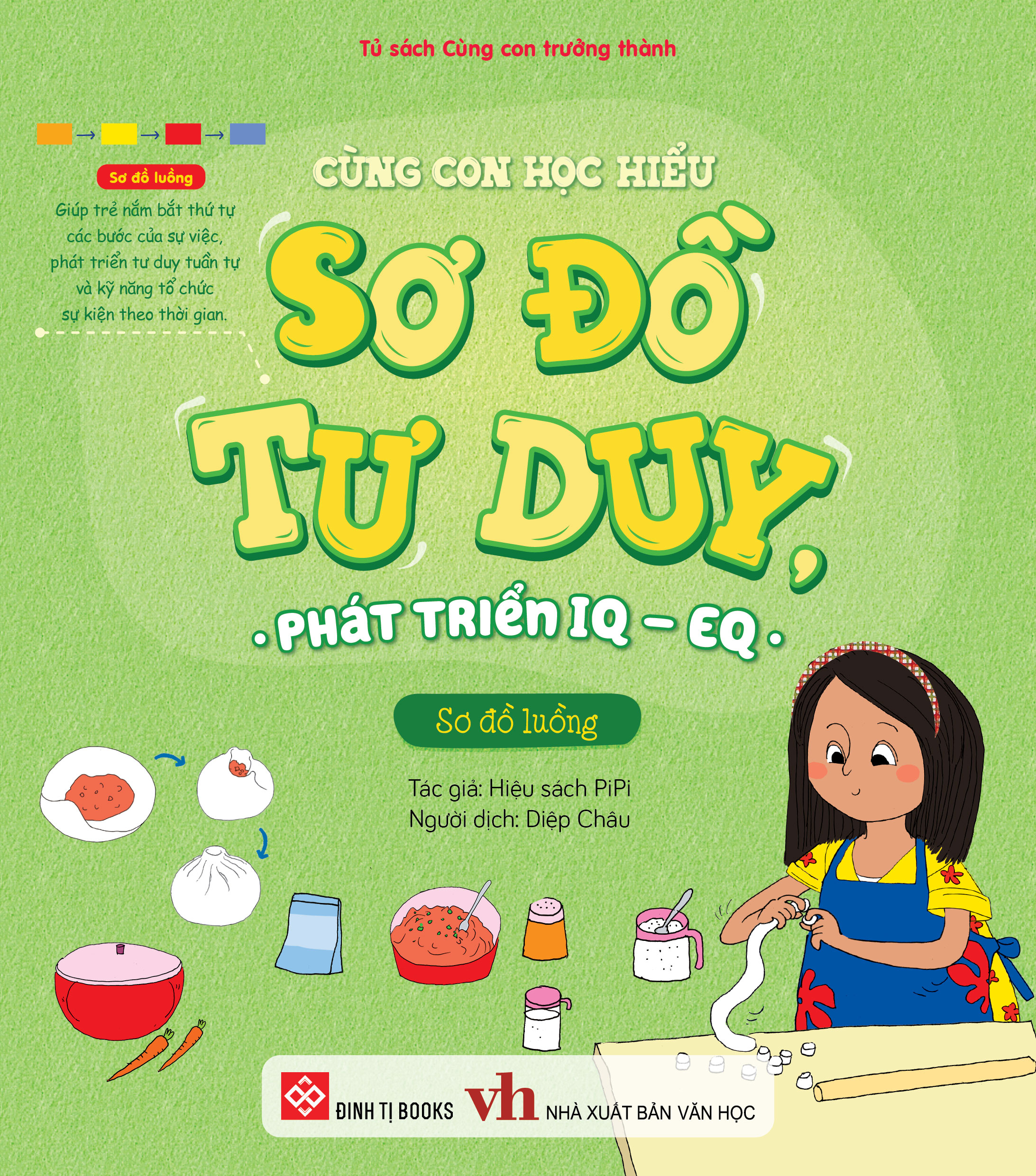 cùng con học hiểu sơ đồ tư duy, phát triển iq-eq - sơ đồ luồng - Ảnh 2