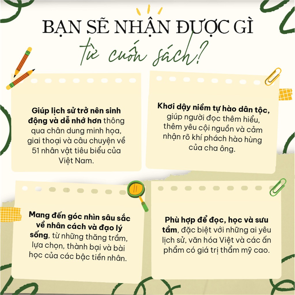 Đại Việt Kỳ Nhân - 51 Nhân Vật Lịch Sử Việt Nam - Chân Dung-Giai Thoại-Khí Phách - Bìa Cứng - Ảnh 5