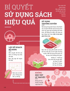 đột phá tư duy toán 11 - tập 1 - Ảnh 6