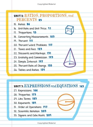 everything you need to ace math in one big fat notebook - Ảnh 7