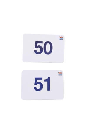 flashcard kỹ thuật phonatics - nhớ dễ dàng những con số - Ảnh 4