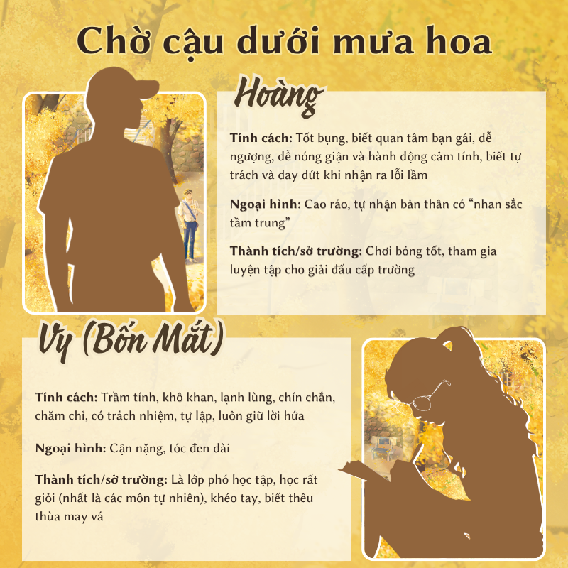 Gặp Cậu Năm Thanh Xuân Đẹp Nhất - Ảnh 6