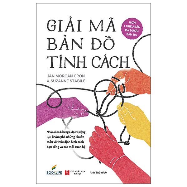 Giải Mã Bản Đồ Tính Cách