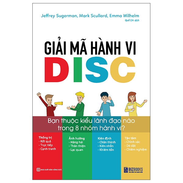 Giải Mã Hành Vi DISC - Bạn Thuộc Kiểu Lãnh Đạo Nào Trong 8 Nhóm Hành Vi? (Tái Bản 2026)