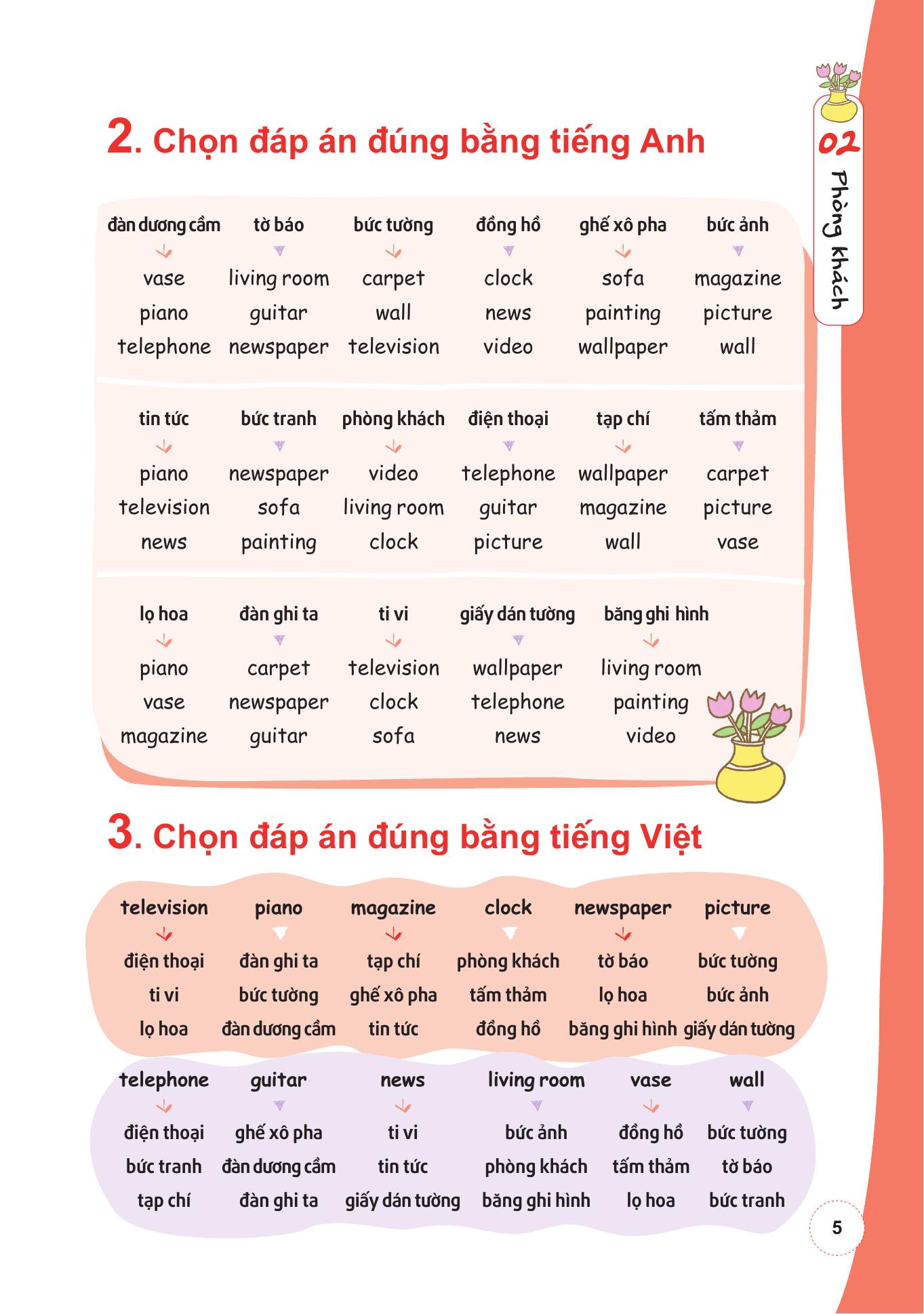 học nhanh 600++ từ vựng tiếng anh bằng sơ đồ tư duy - Ảnh 9