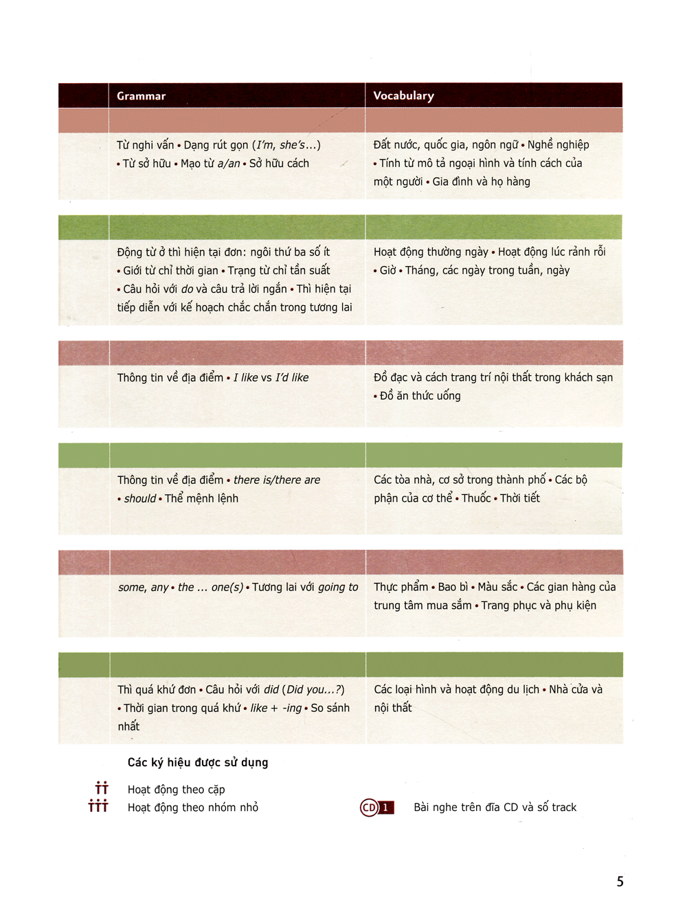 intermezzo english - Ảnh 4
