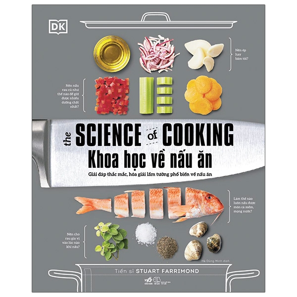 khoa học về nấu ăn - the science of cooking