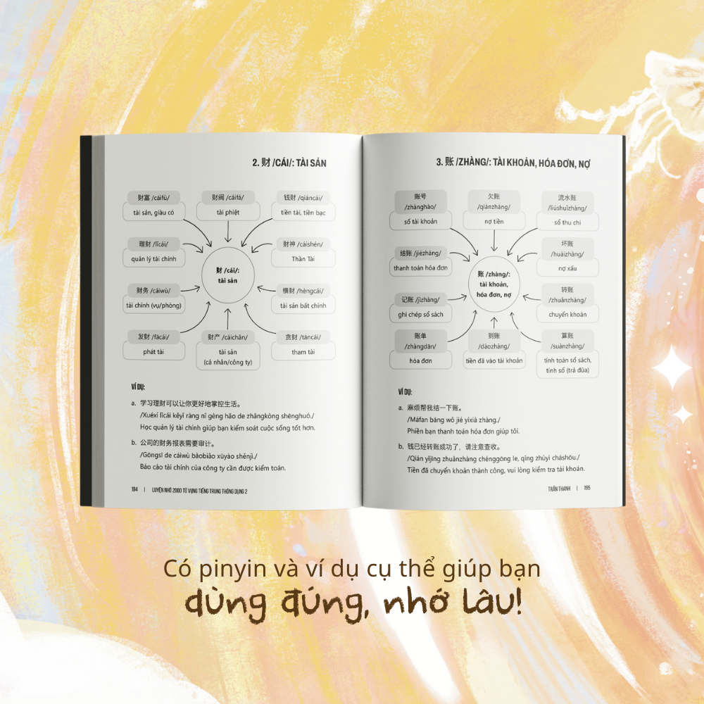 Luyện Nhớ 2000 Từ Vựng Tiếng Trung Thông Dụng - Tập 2 - Ảnh 4