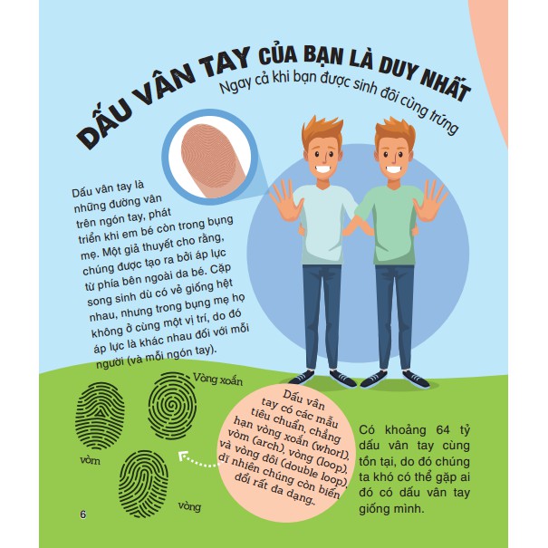 micro facts! 500 fantastic facts about your body - cùng bé khám phá 500 điều thú vị về cơ thể người - Ảnh 5