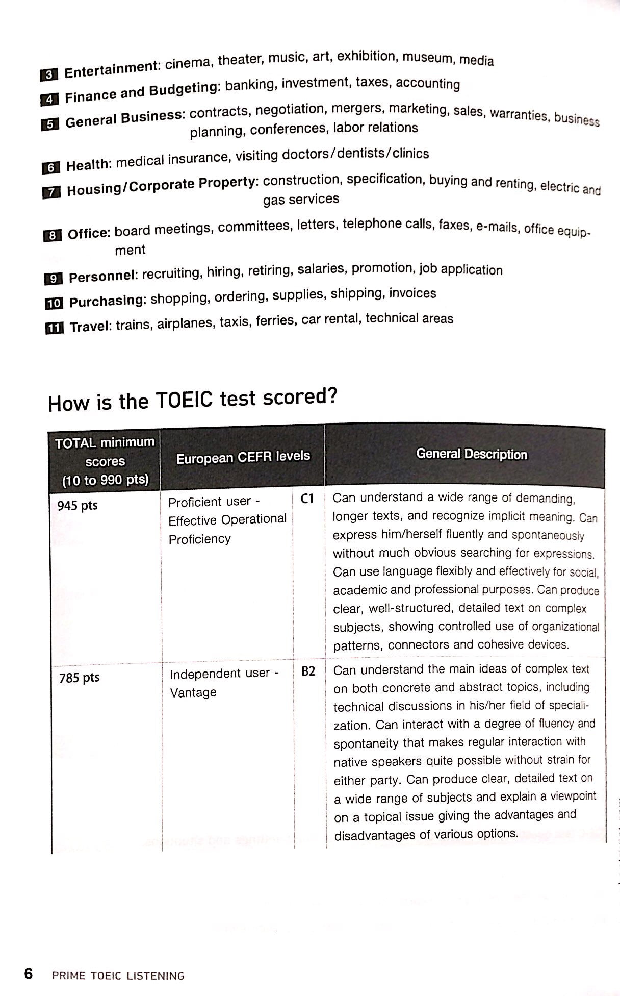 prime toeic listening (+cd) - Ảnh 5