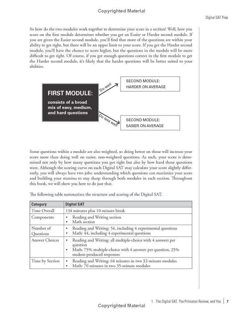 princeton review digital sat premium prep, 2025 - Ảnh 15