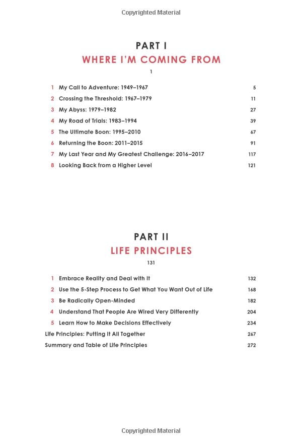 principles - Ảnh 2