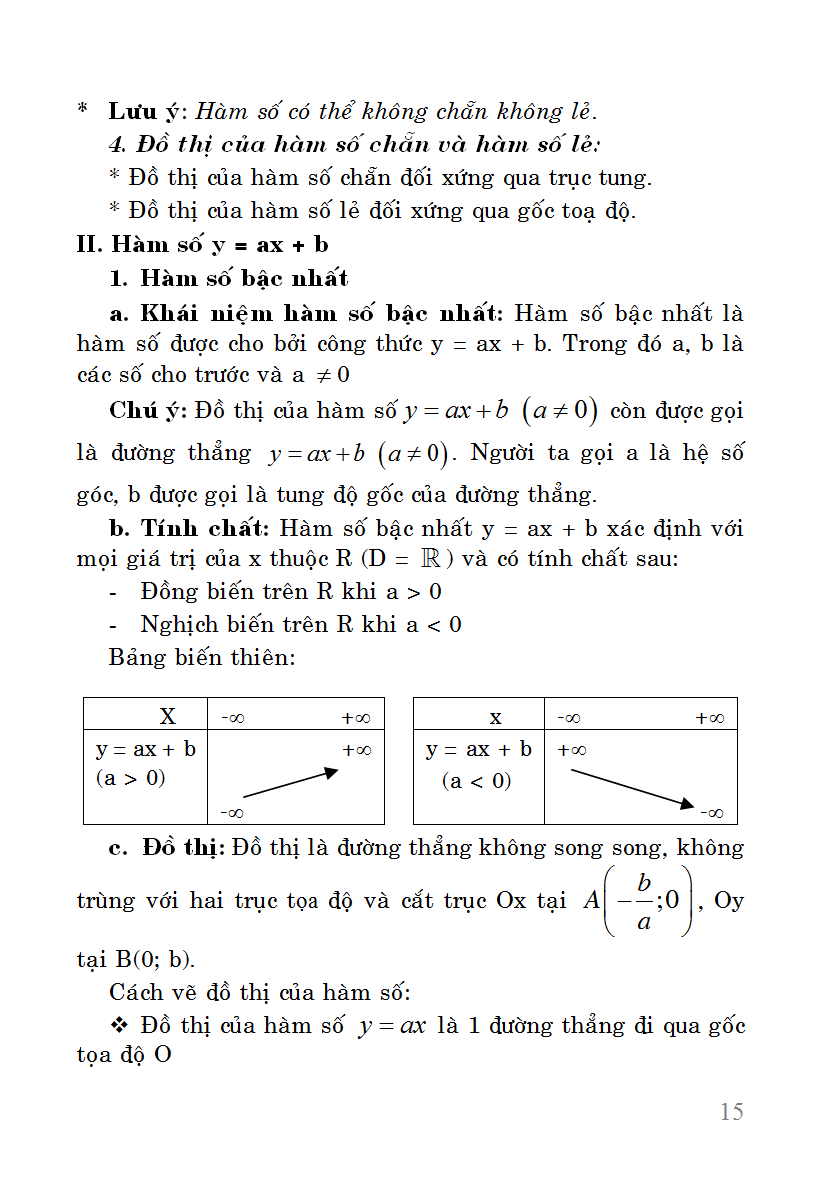 sổ tay toán cấp 3 - Ảnh 15