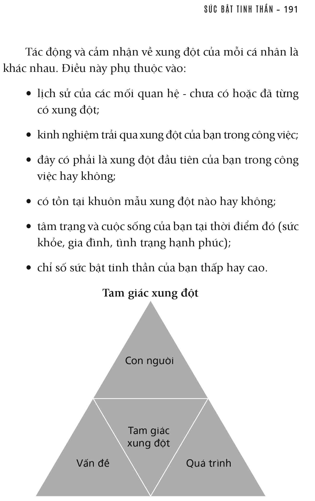 sức bật tinh thần - xuyên qua thất bại để thành công - bounce back - Ảnh 6
