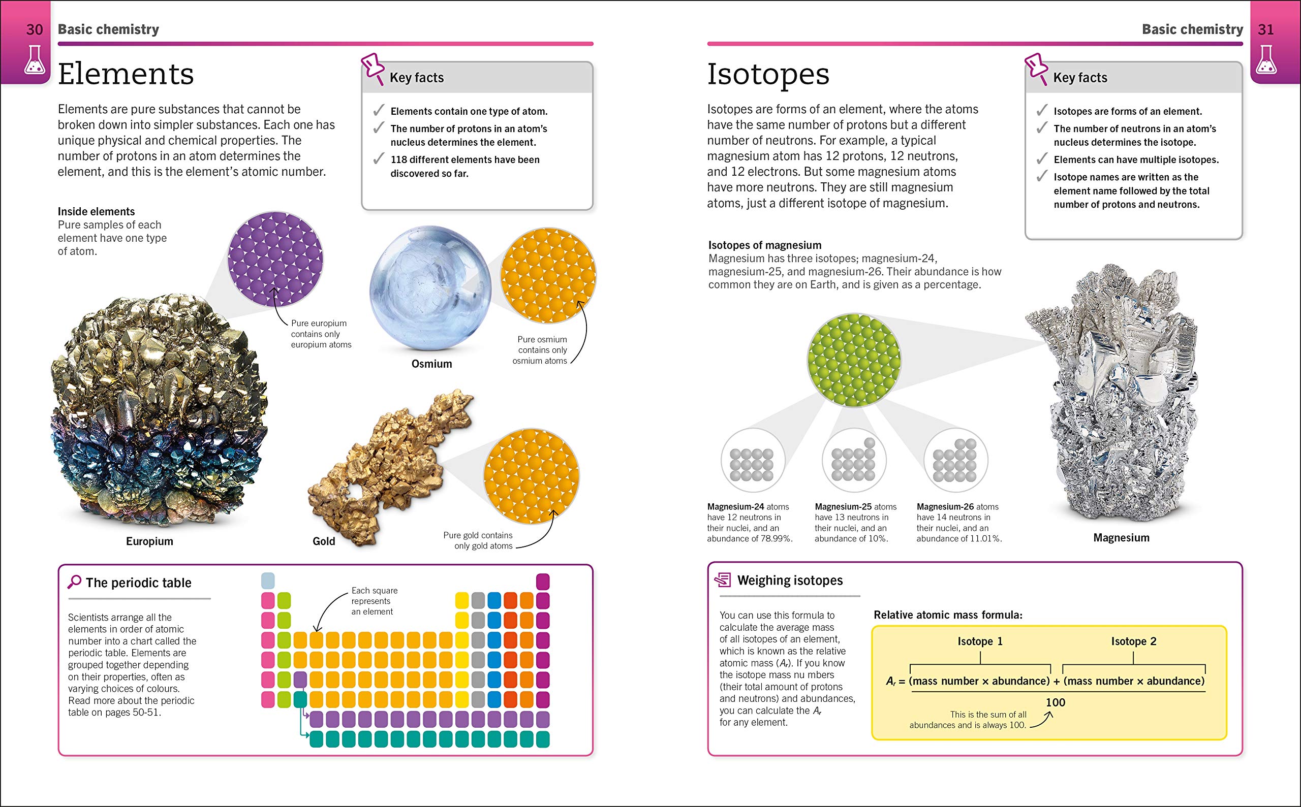 super simple chemistry: the ultimate bitesize study guide - Ảnh 3