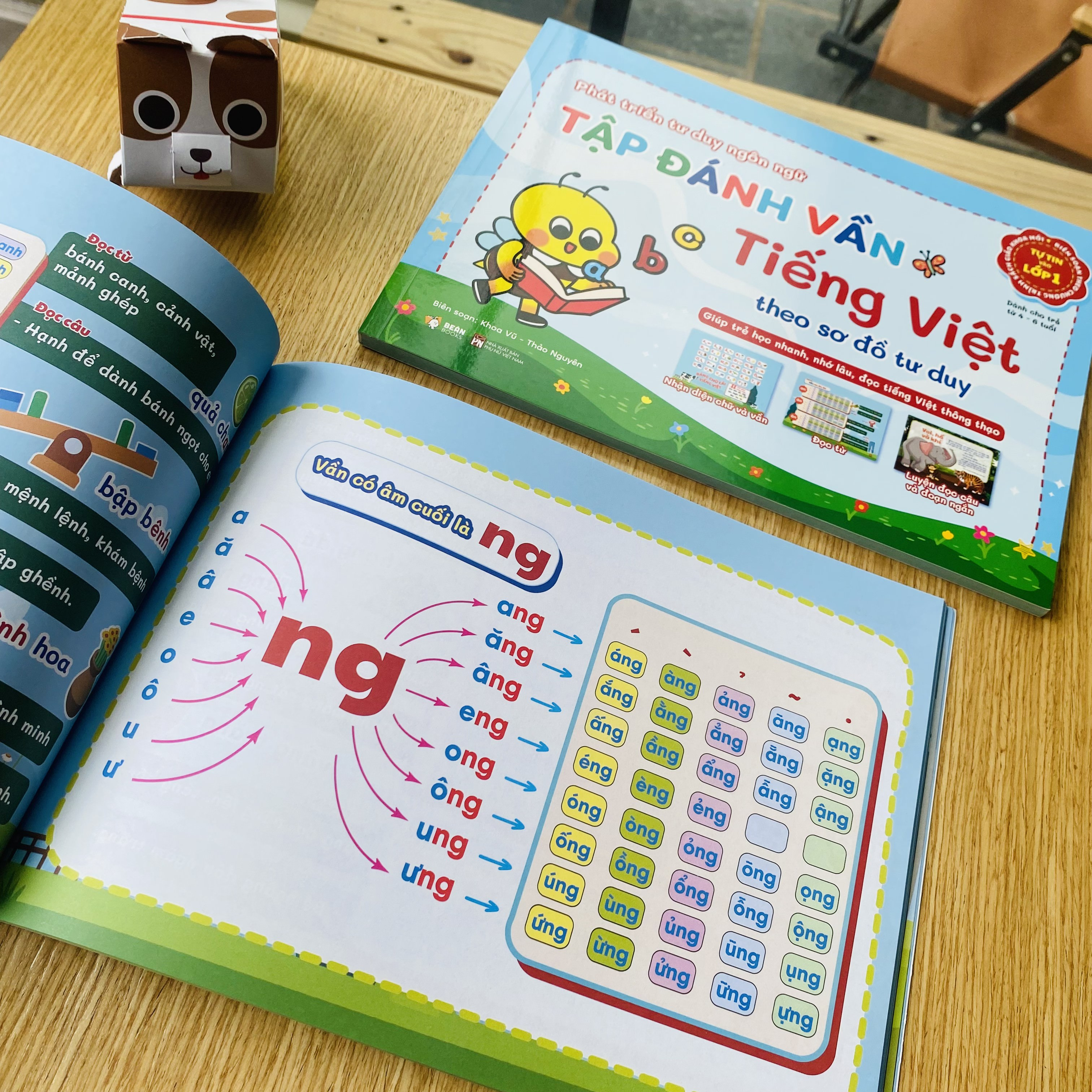 Tập Đánh Vần Tiếng Việt Theo Sơ Đồ Tư Duy - Ảnh 8