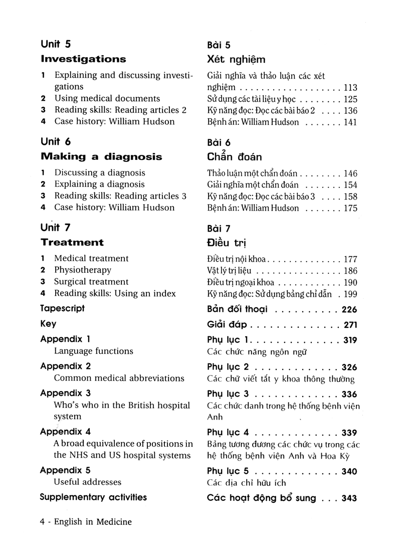 tiếng anh trong y khoa - english in medicine - Ảnh 4