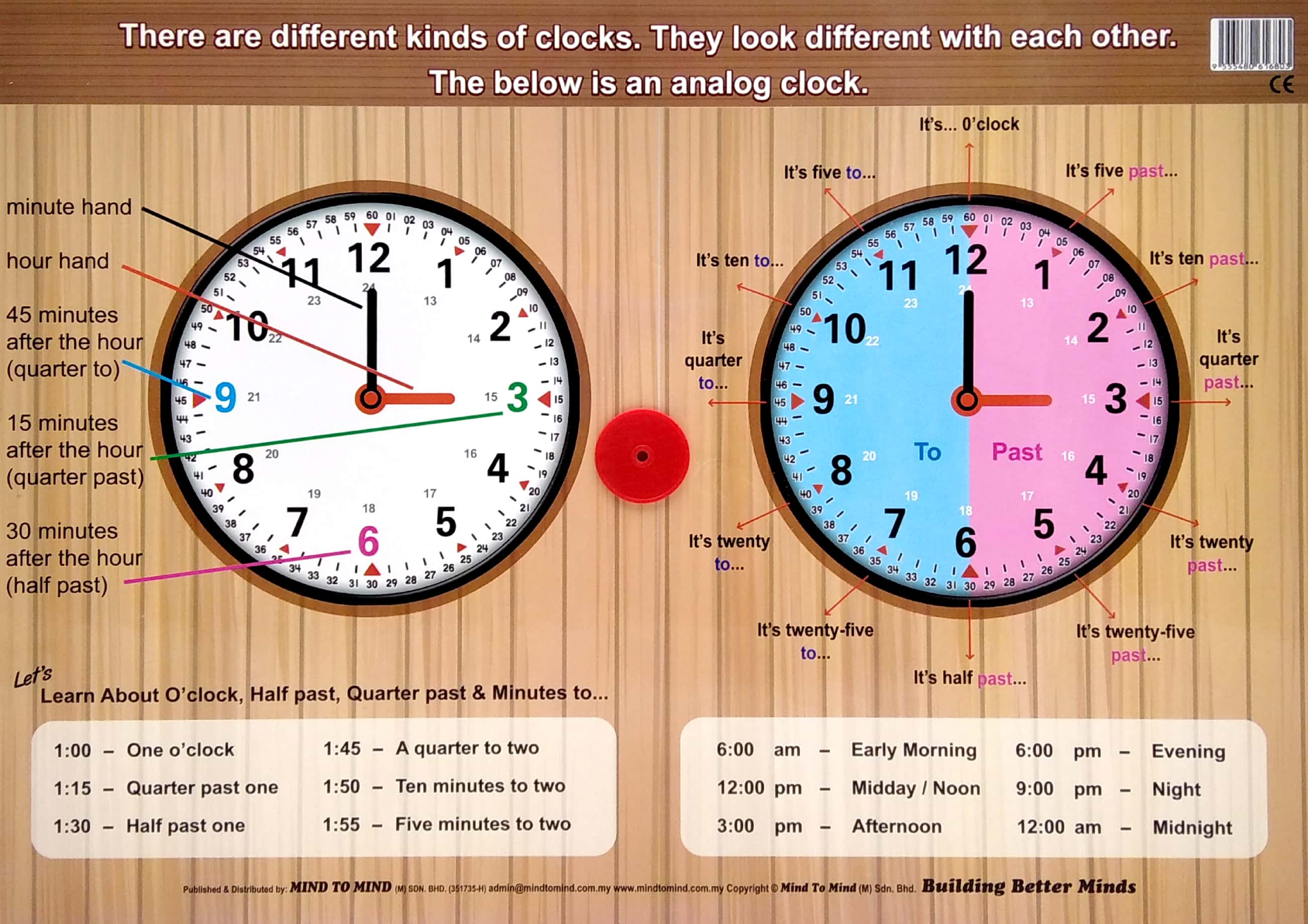time - Ảnh 3