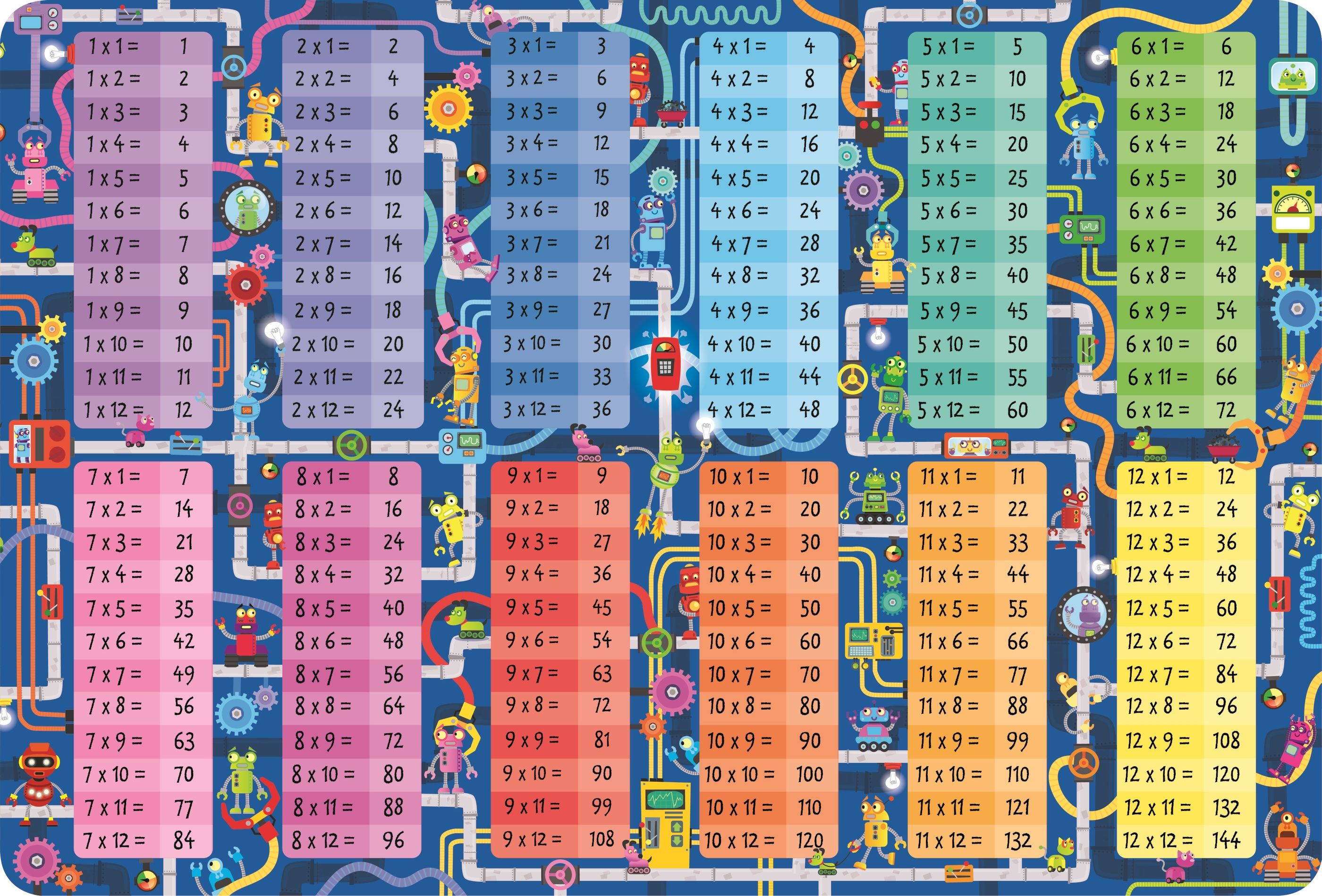 usborne book and jigsaw times tables - Ảnh 4