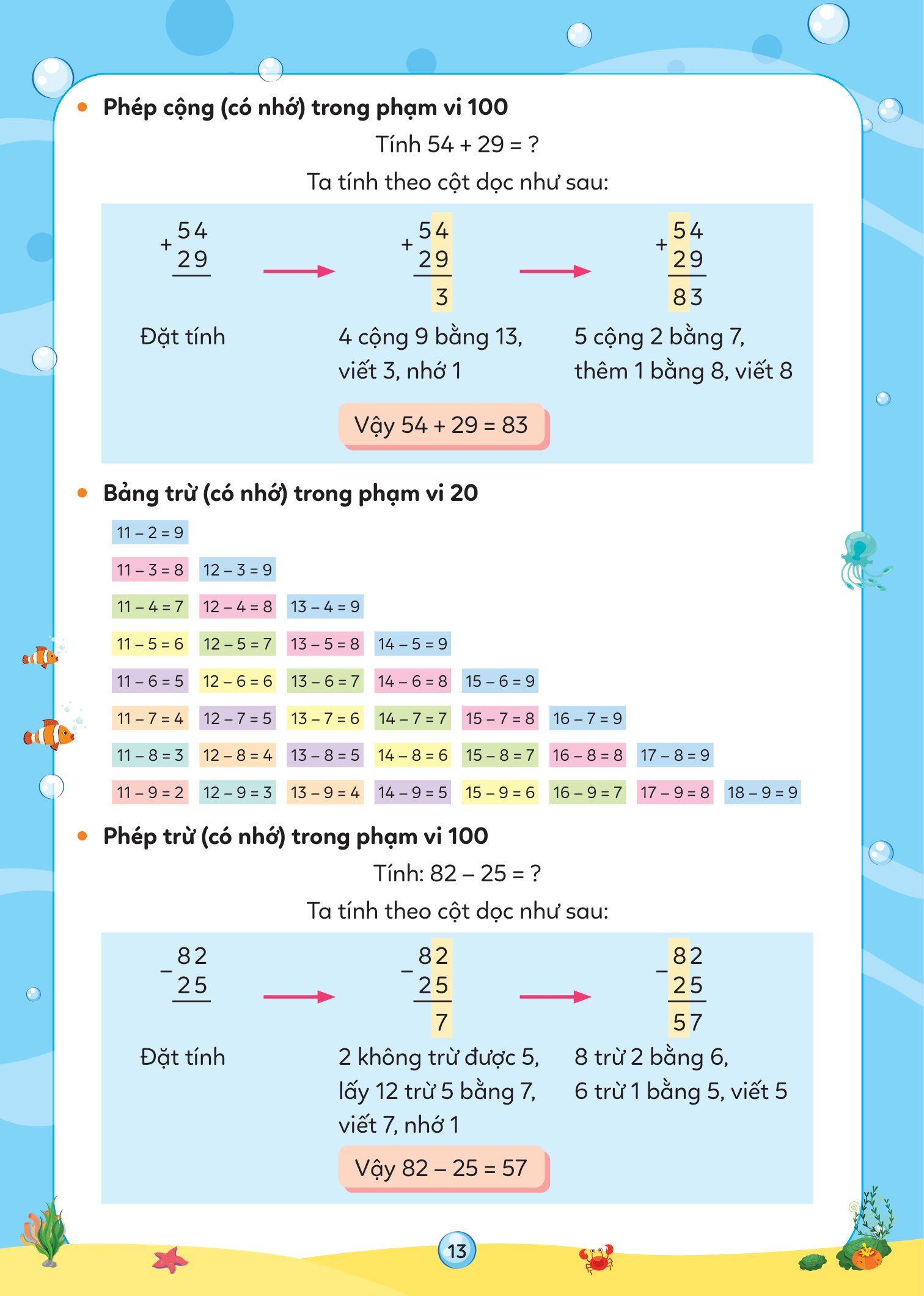 Vở Ôn Hè Toán 2 - Dành Cho Học Sinh Lớp 2 Lên Lớp 3 - Ảnh 5