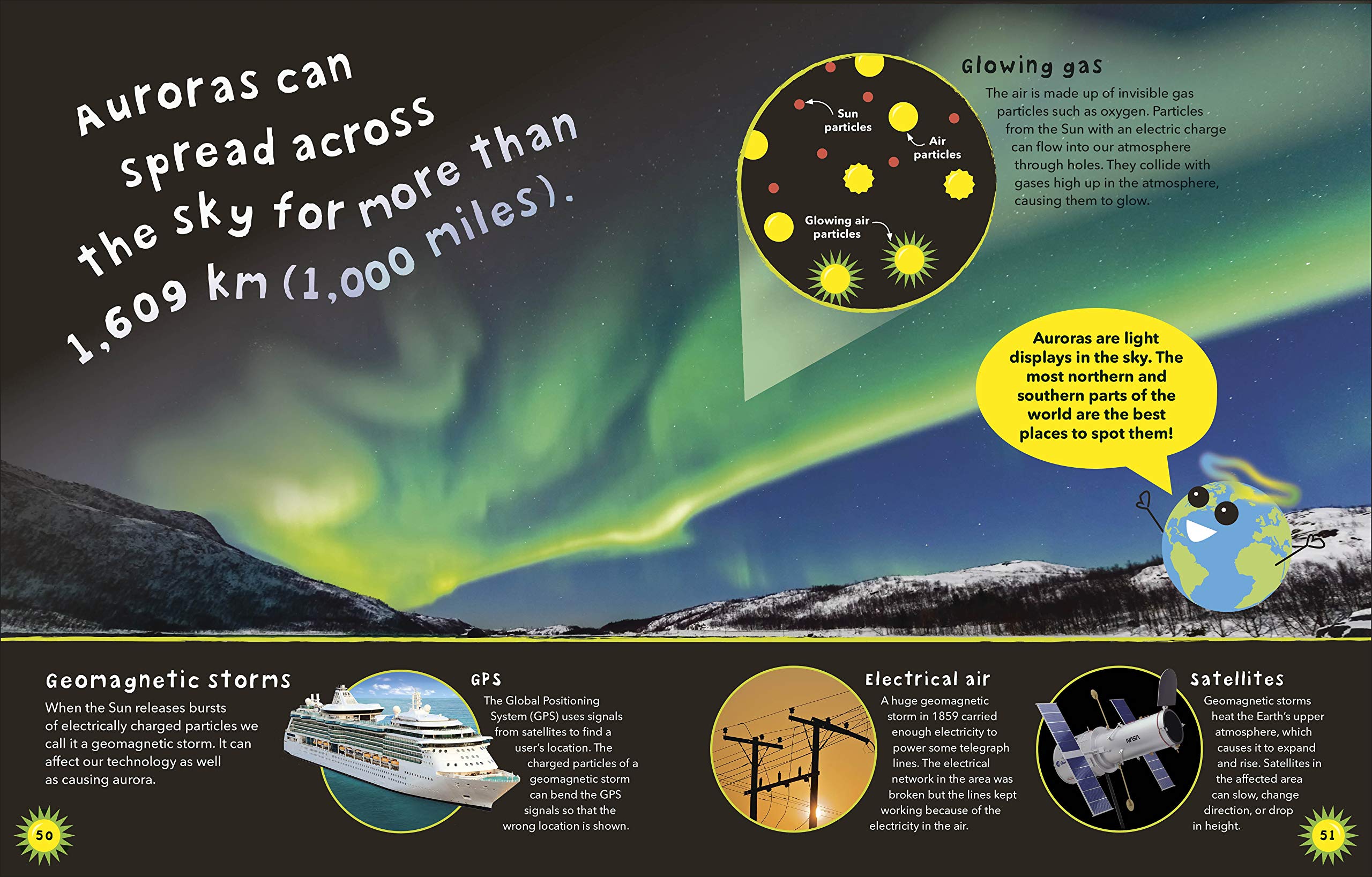 what's the weather?: clouds, climate, and global warming - Ảnh 5
