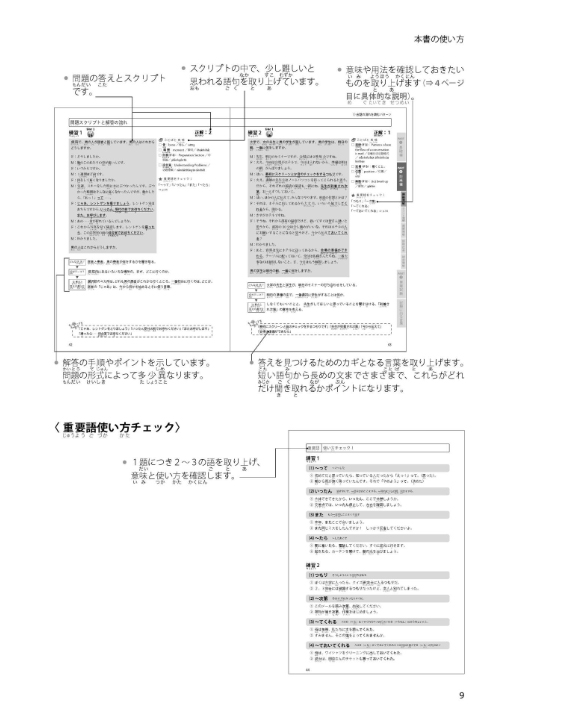 日本語能力試験 n2 聴解 必修パターン - japanese language proficiency test n2 listening compulsory pattern (jlpt/eju reading comprehension series) - Ảnh 10