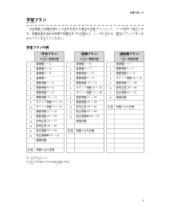日本語能力試験 n2 聴解 必修パターン - japanese language proficiency test n2 listening compulsory pattern (jlpt/eju reading comprehension series) - Ảnh 8